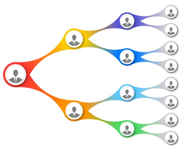 asesoria-en-gestion-organizacional